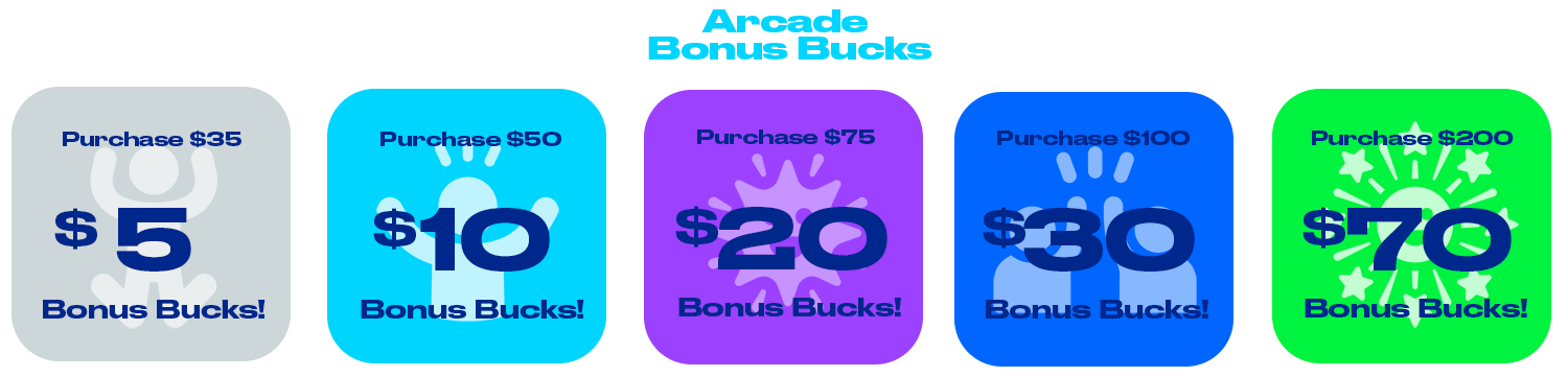 Image showing the five options of bonus bucks for purchasing an Arena Sports arcade card