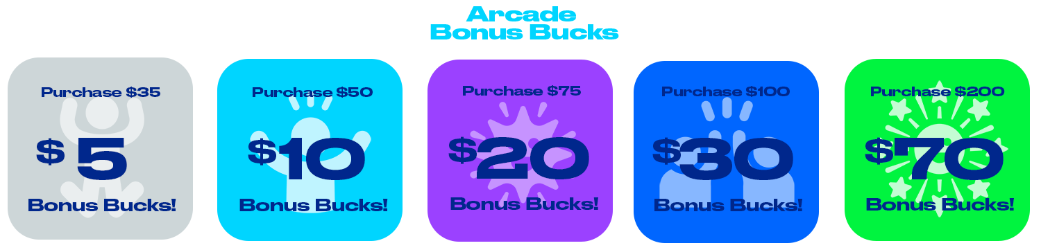 Image showing the five options of bonus bucks for purchasing an Arena Sports arcade card